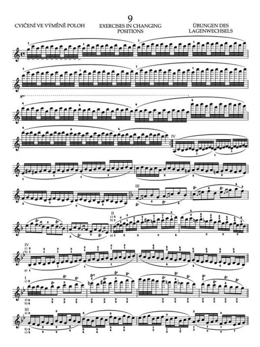 School of Violin Technique op.1 V3
