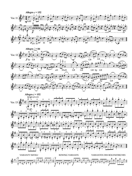 Sevcik - Forty Variations for the Violin op. 3